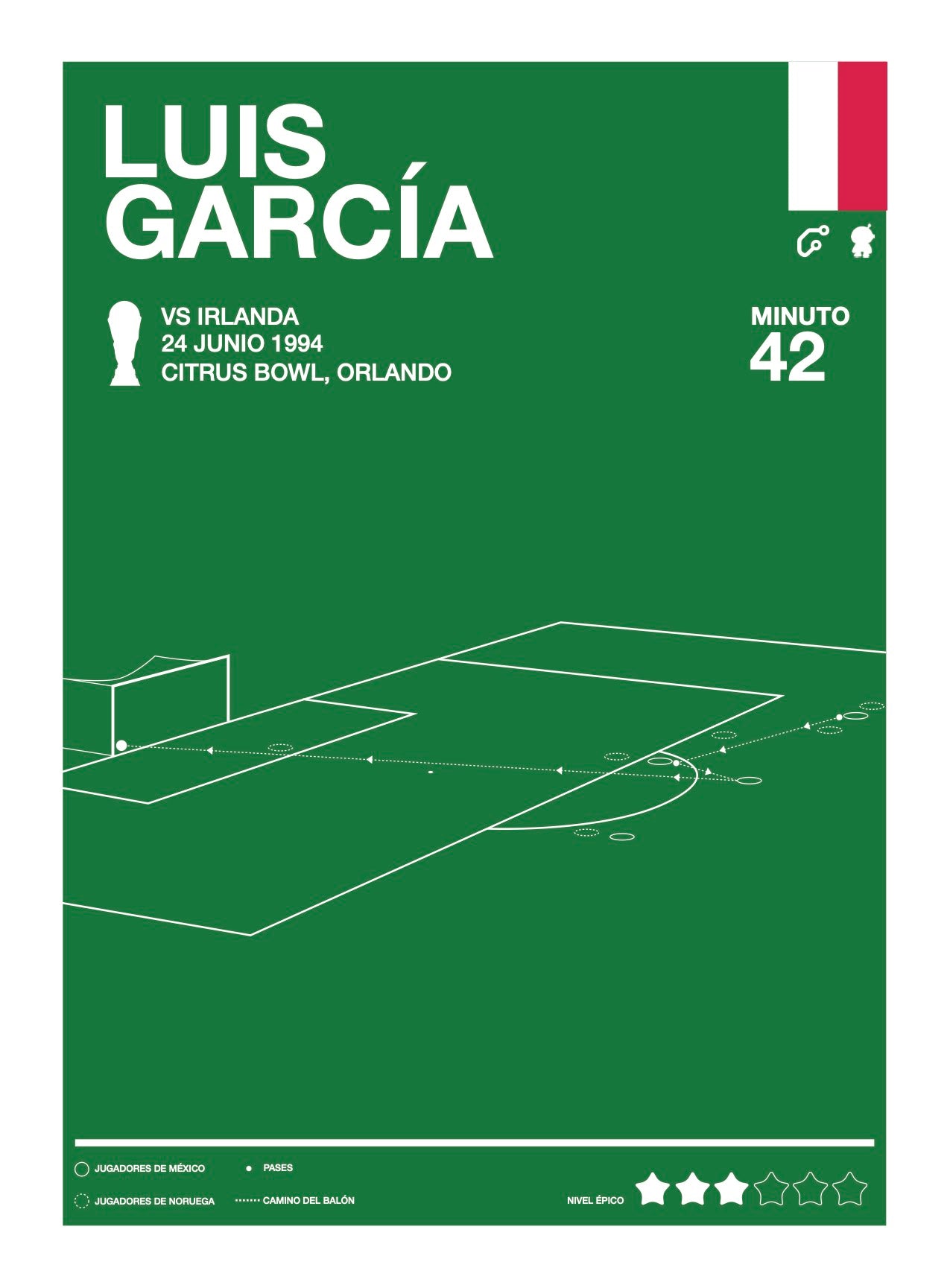 Gol de Luis García en Estados Unidos 1994