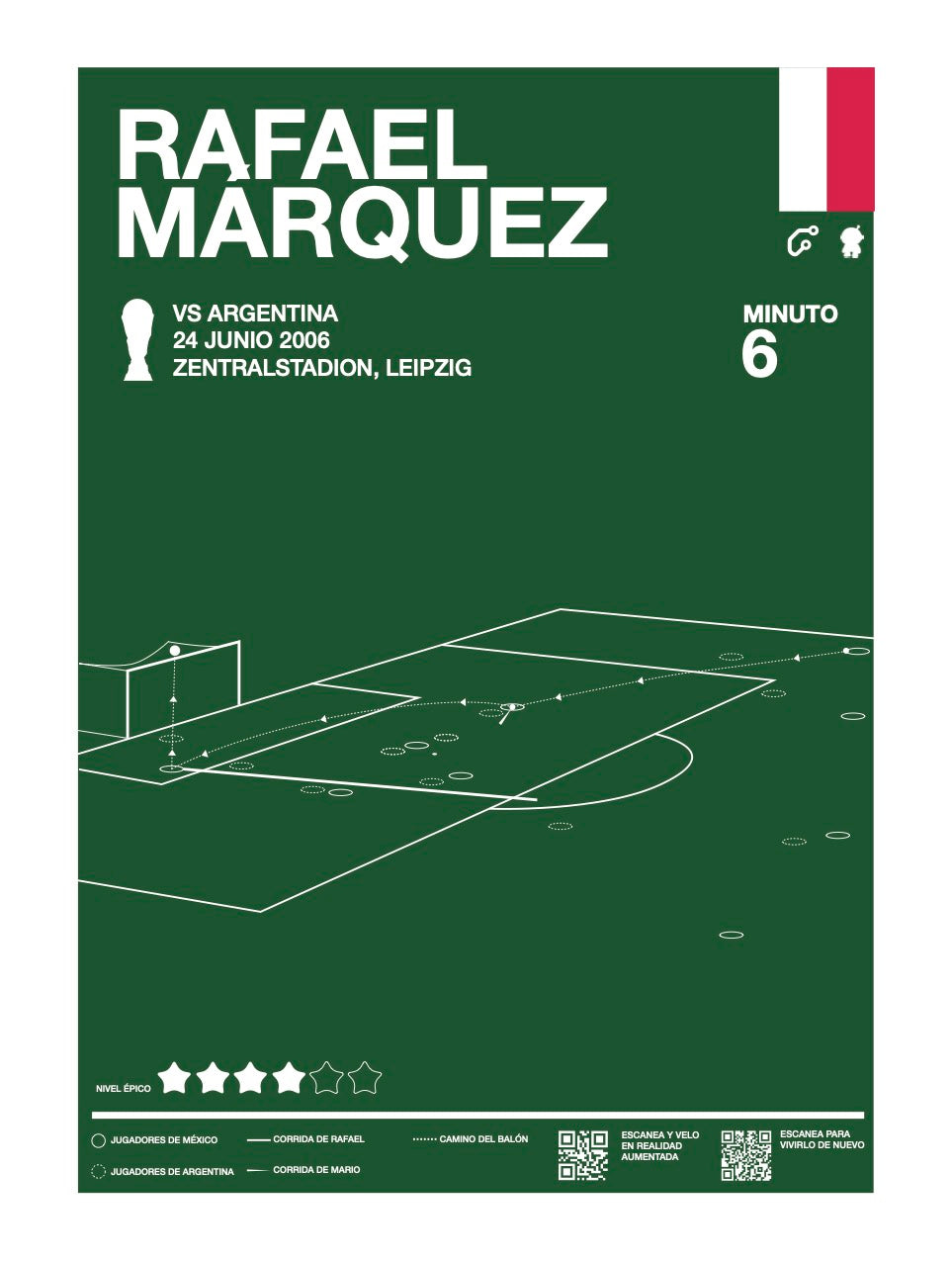 Gol de Rafael Márquez en Alemania 2006