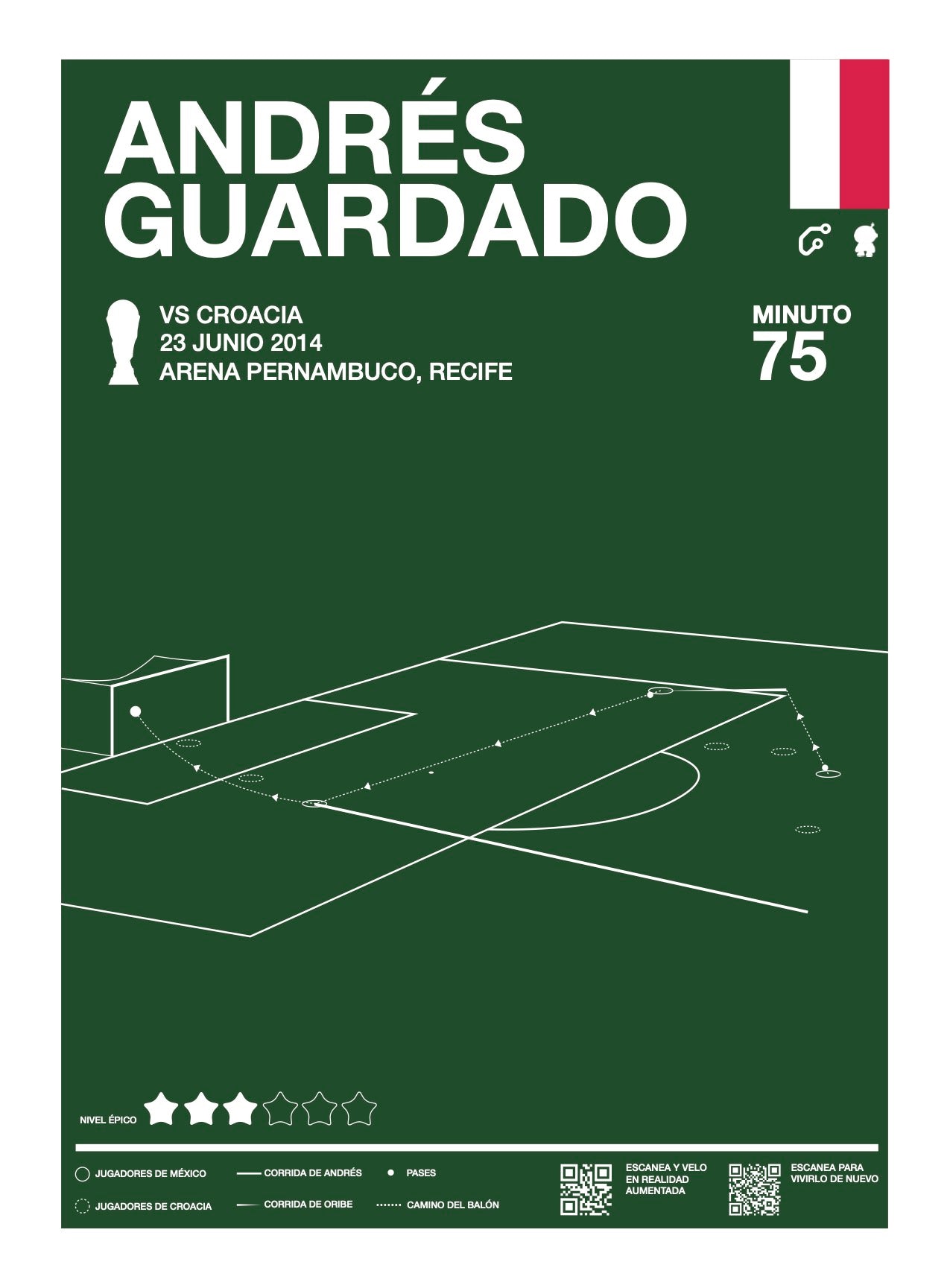 Gol de Andrés Guardado en Brasil 2014