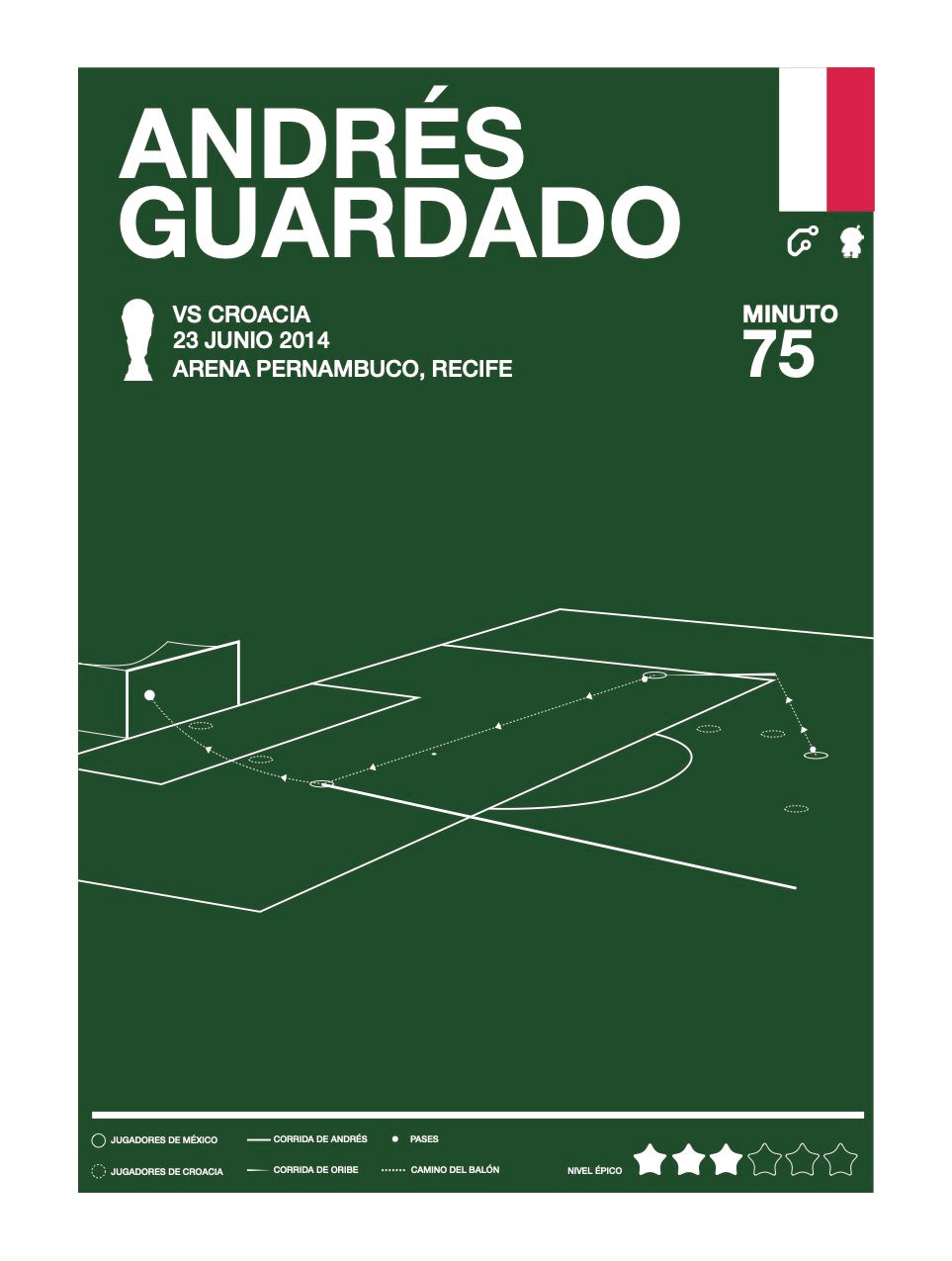 Gol de Andrés Guardado en Brasil 2014