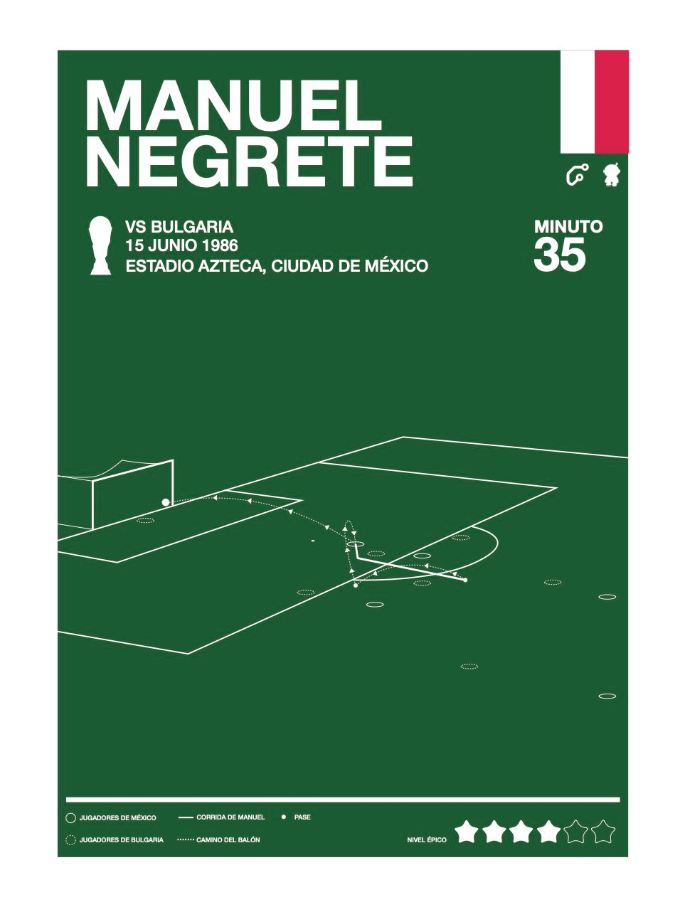 Gol de Manuel Negrete en México 1986