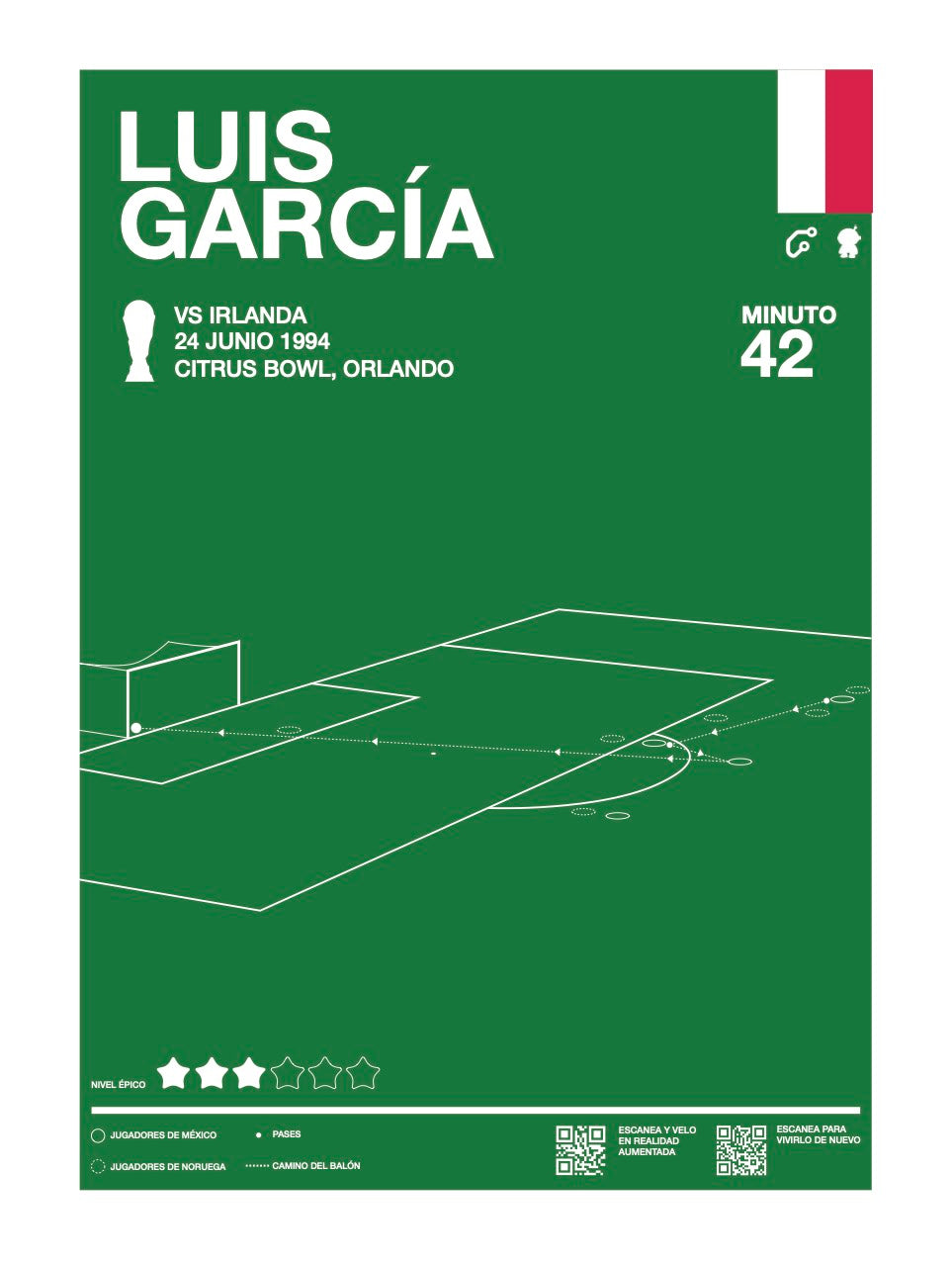 Gol de Luis García en Estados Unidos 1994
