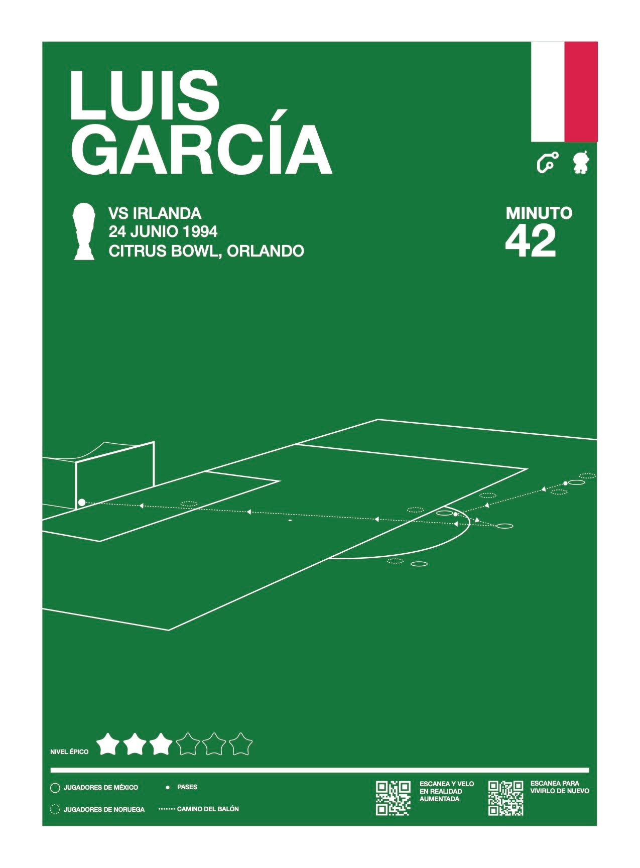Gol de Luis García en Estados Unidos 1994