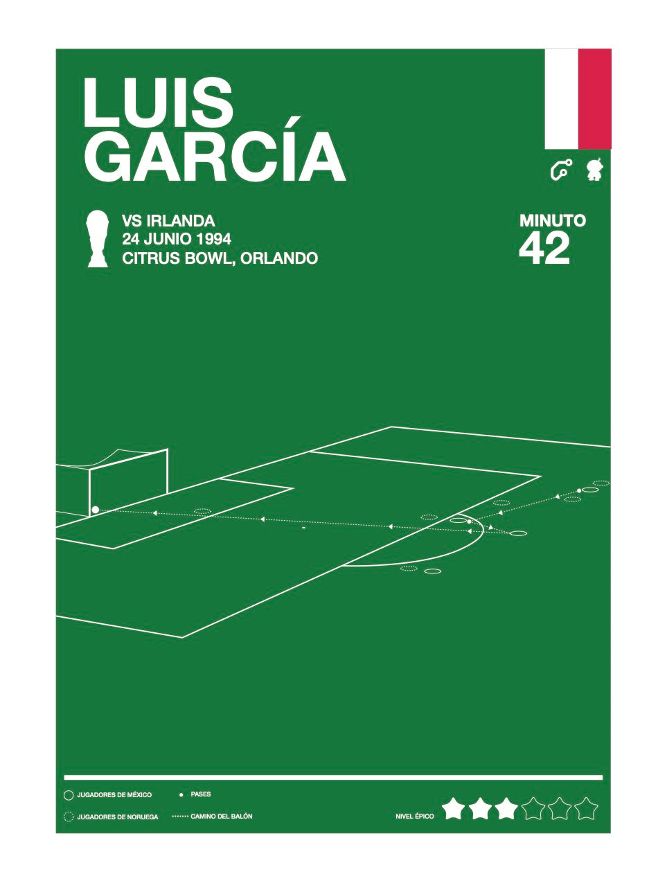 Gol de Luis García en Estados Unidos 1994