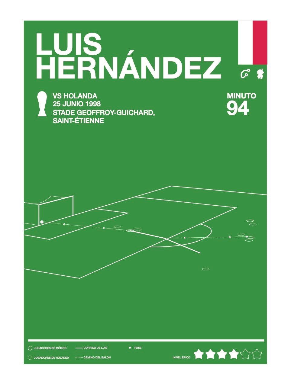 Gol de Luis Hernandez en Francia 1998