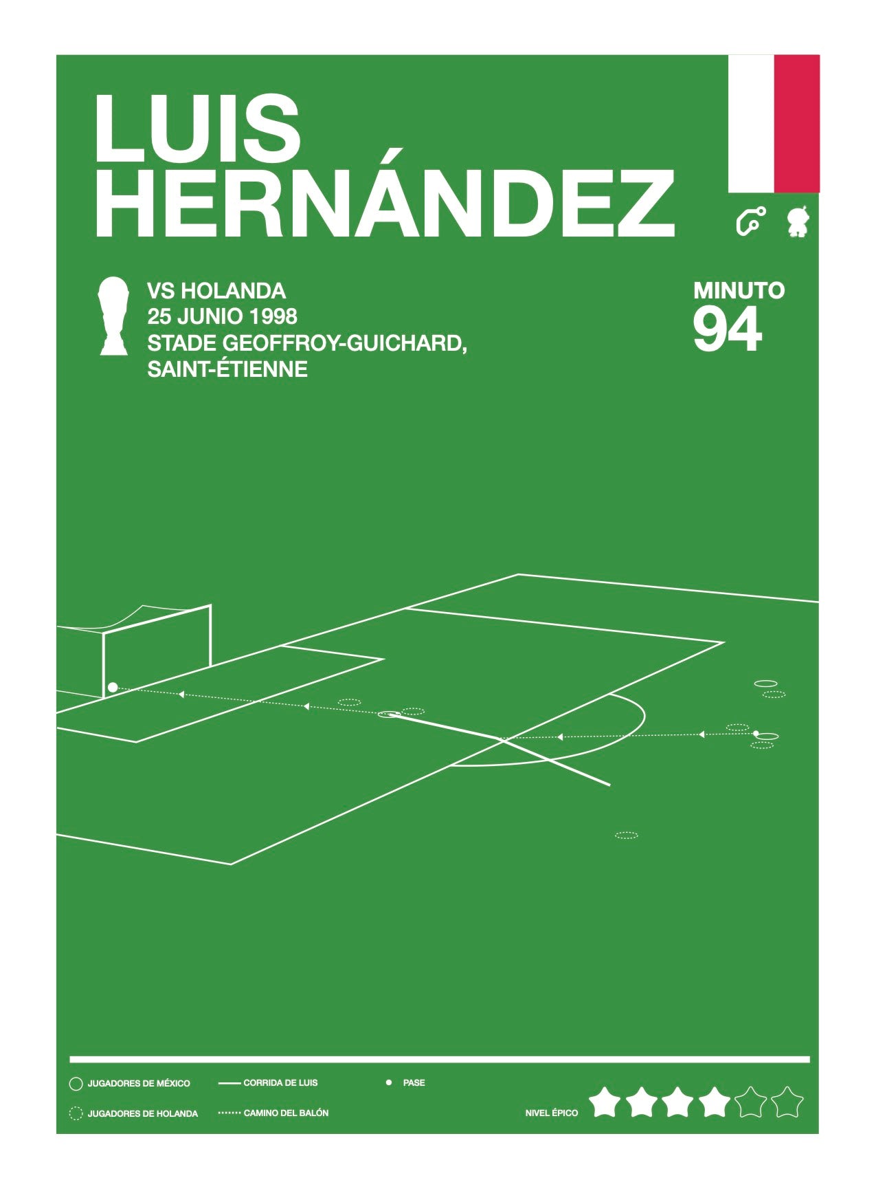 Gol de Luis Hernandez en Francia 1998