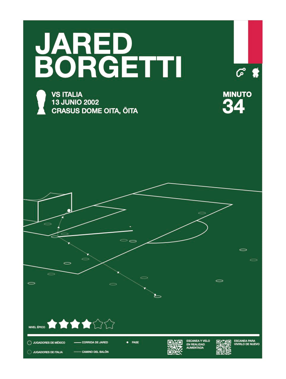 Gol de Jared Borgetti en Corea-Japón 2002