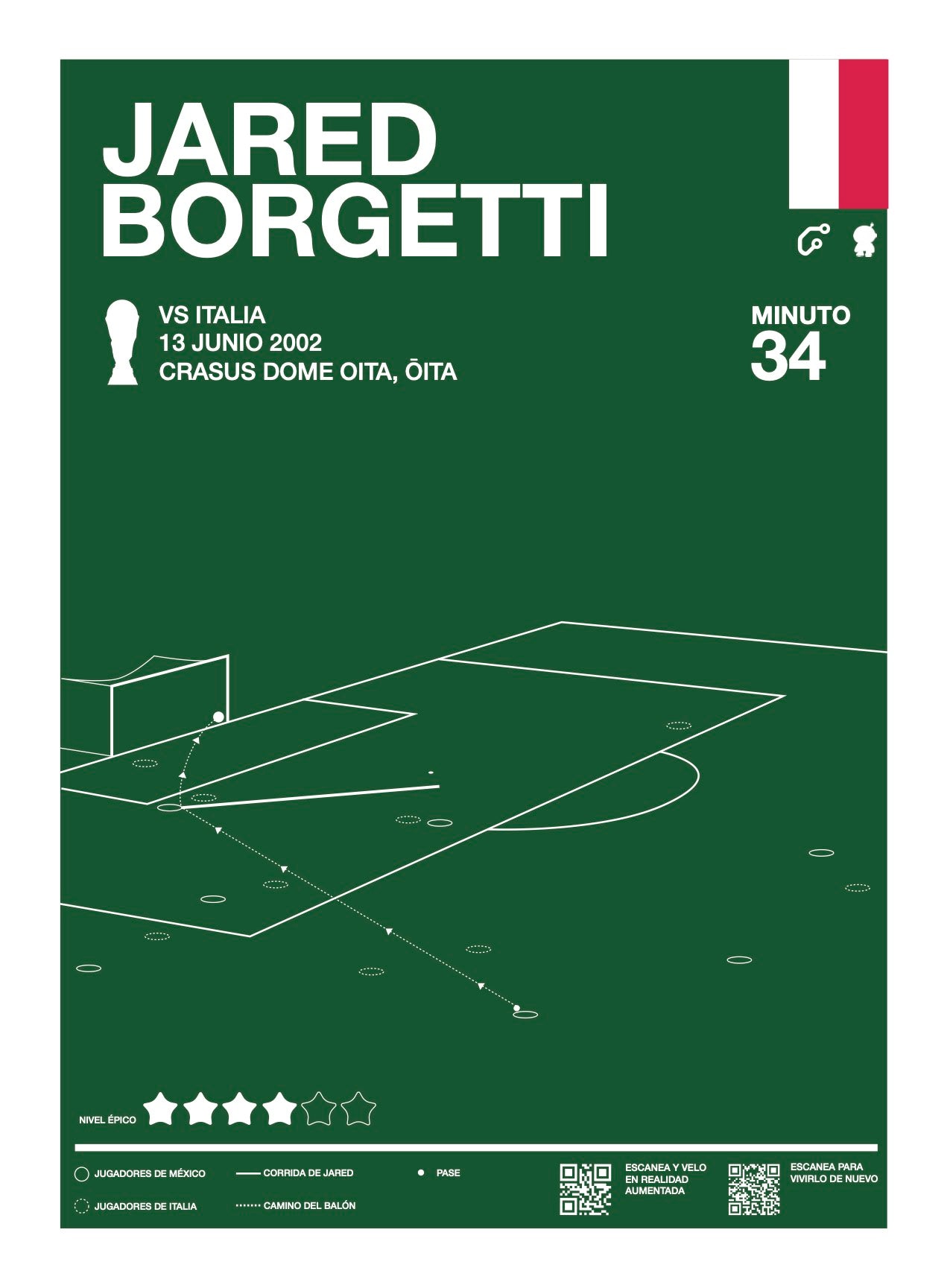 Gol de Jared Borgetti en Corea-Japón 2002
