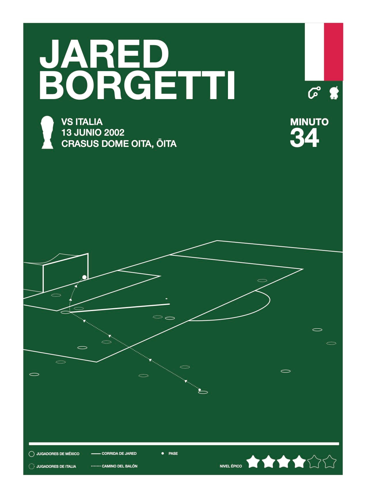 Gol de Jared Borgetti en Corea-Japón 2002