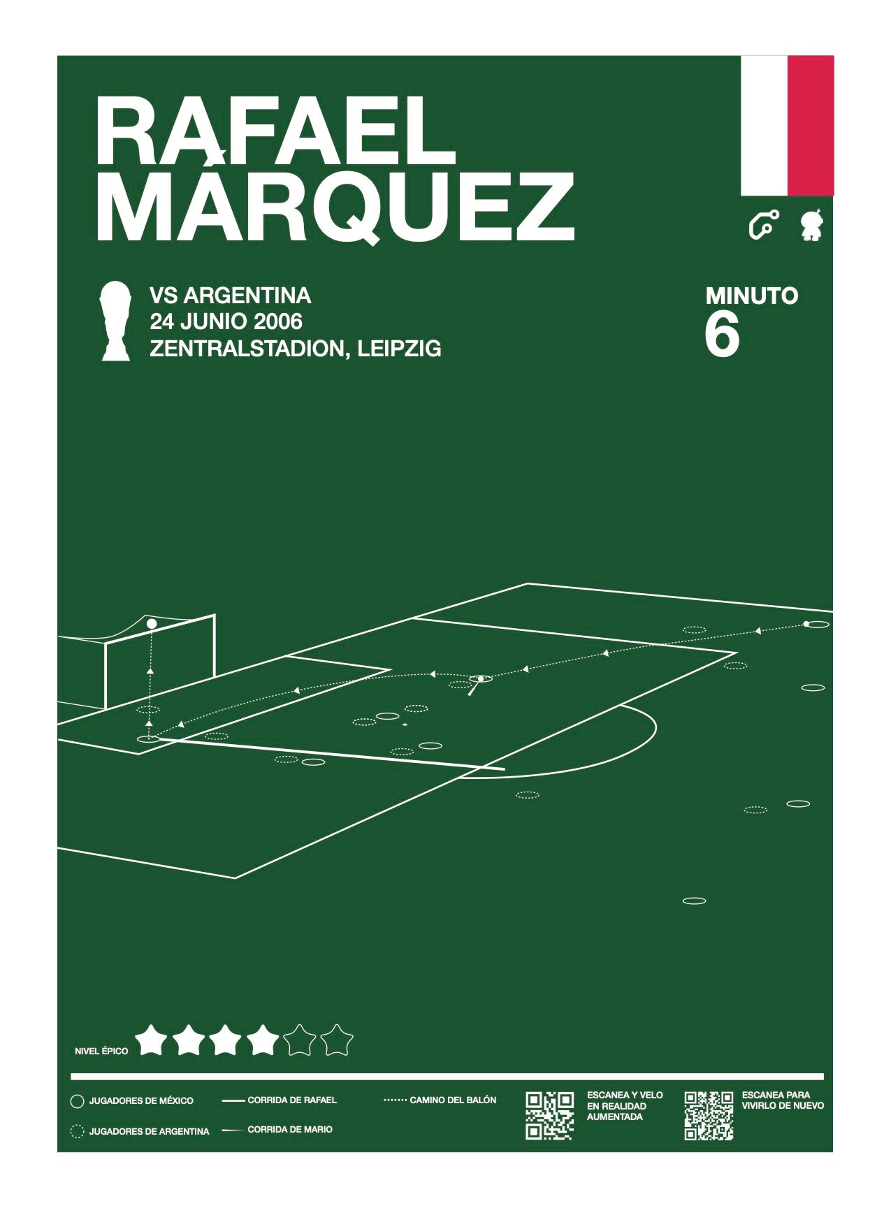 Gol de Rafael Márquez en Alemania 2006