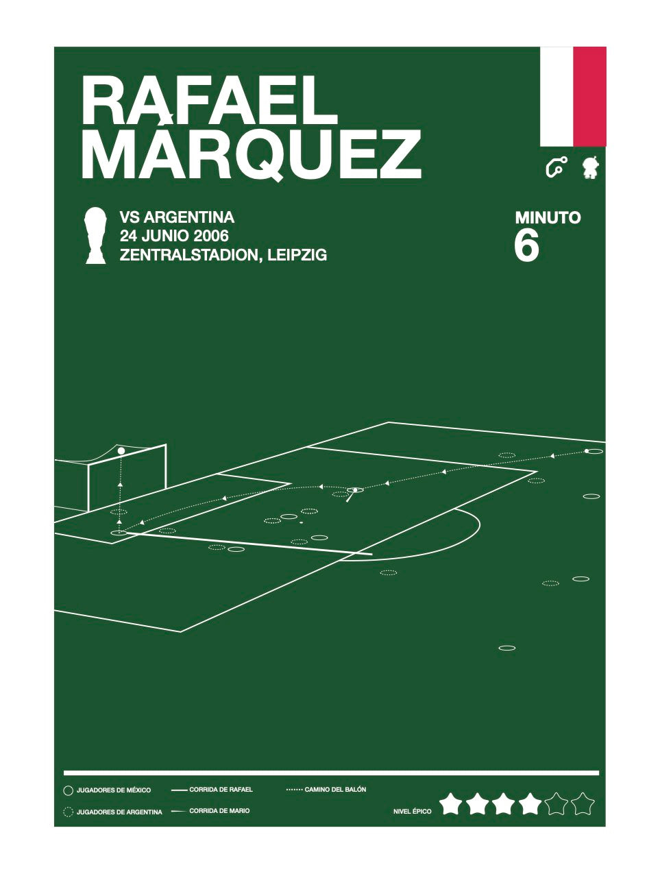 Gol de Rafael Márquez en Alemania 2006