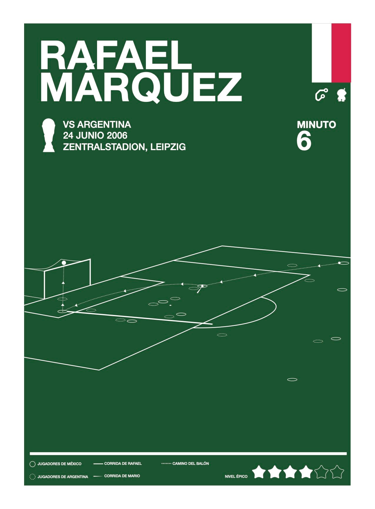 Gol de Rafael Márquez en Alemania 2006