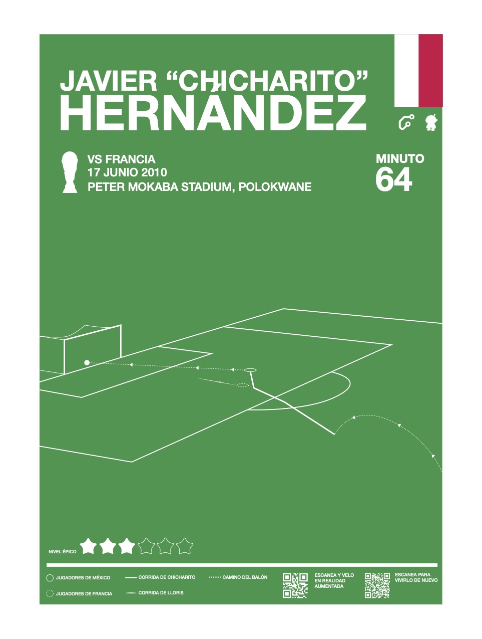 Gol de Javier Hernández "Chicharito" en Sudáfrica 2010