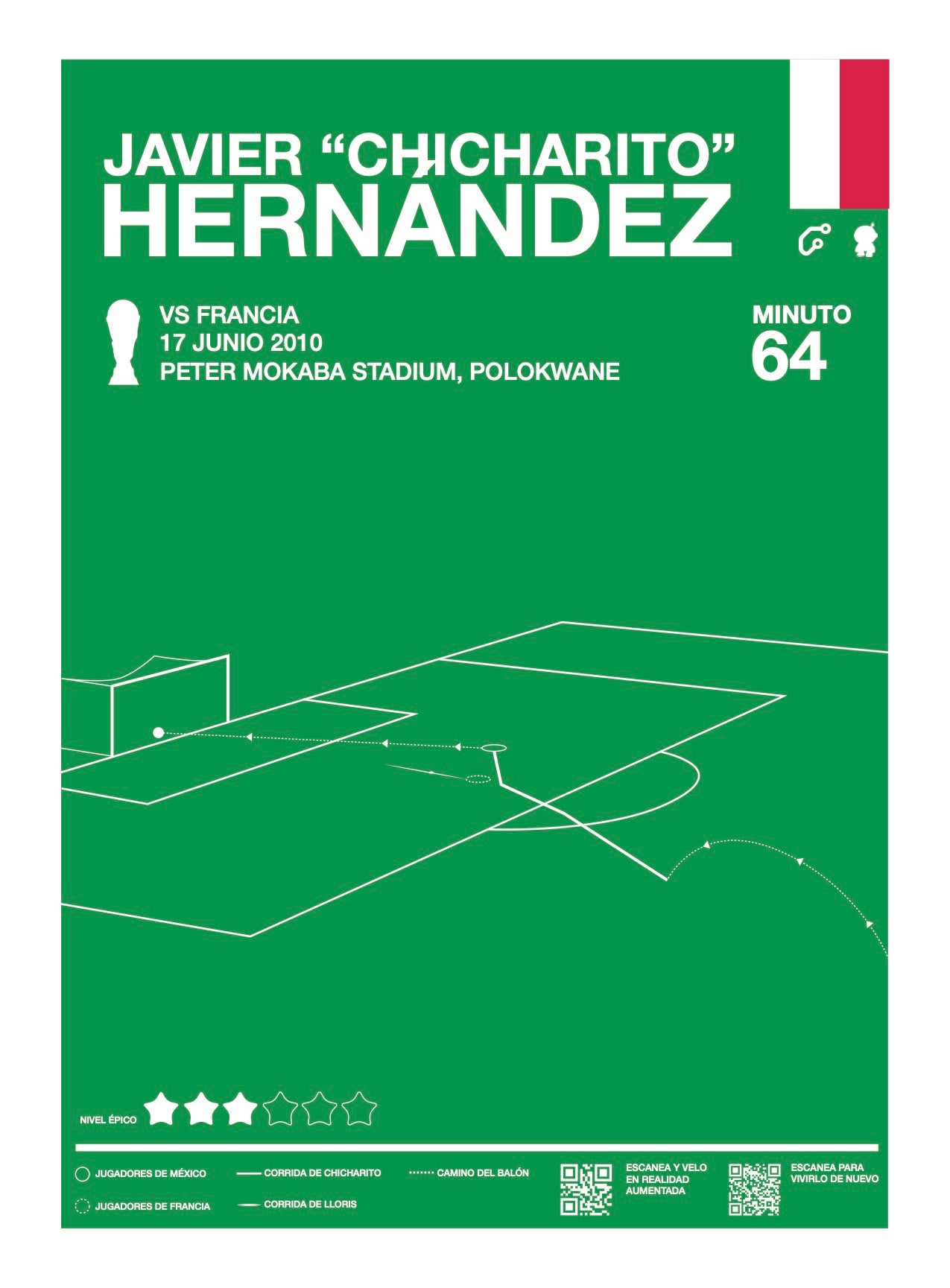 Gol de Javier Hernández "Chicharito" en Sudáfrica 2010