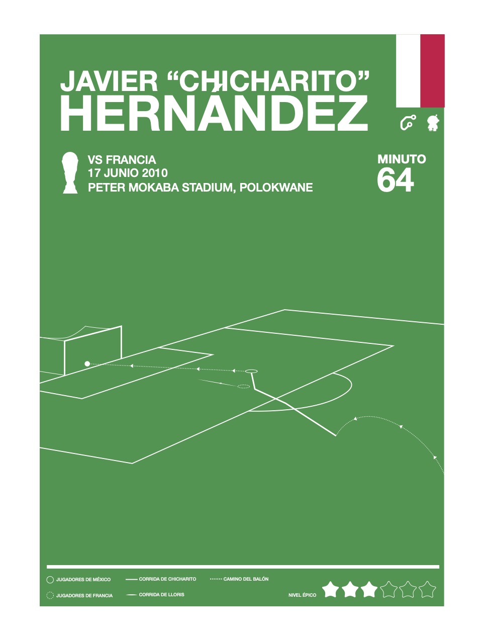 Gol de Javier Hernández "Chicharito" en Sudáfrica 2010