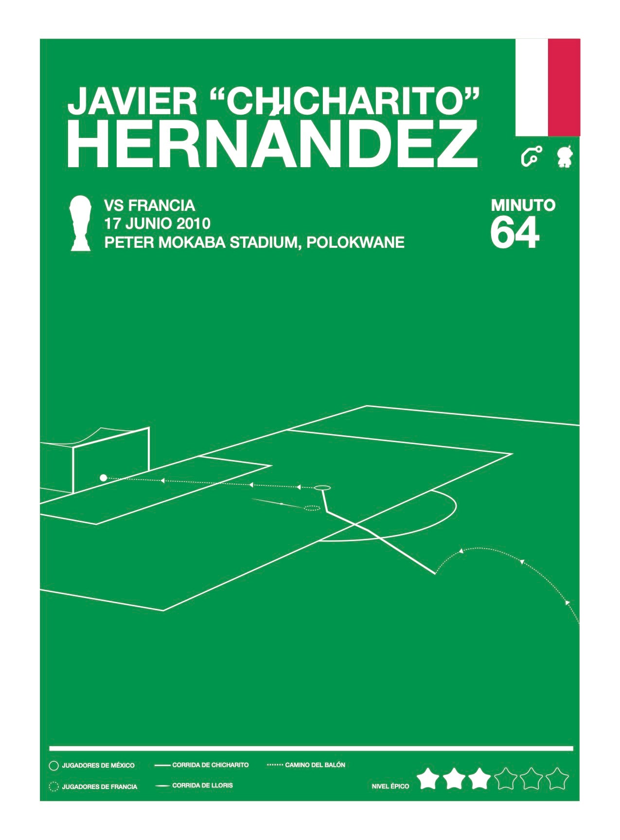 Gol de Javier Hernández "Chicharito" en Sudáfrica 2010