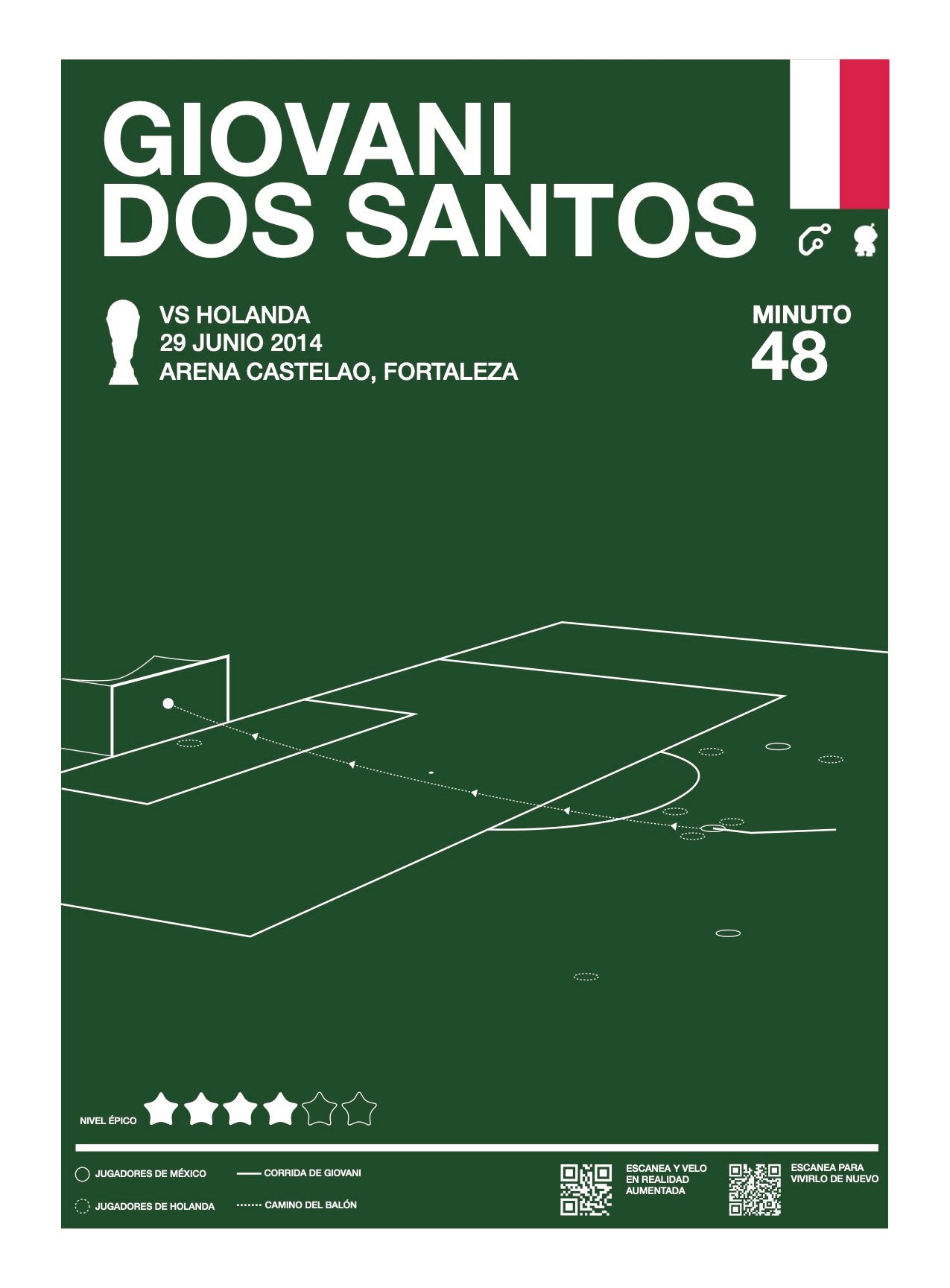 Gol de Giovani Dos Santos en Brasil 2014