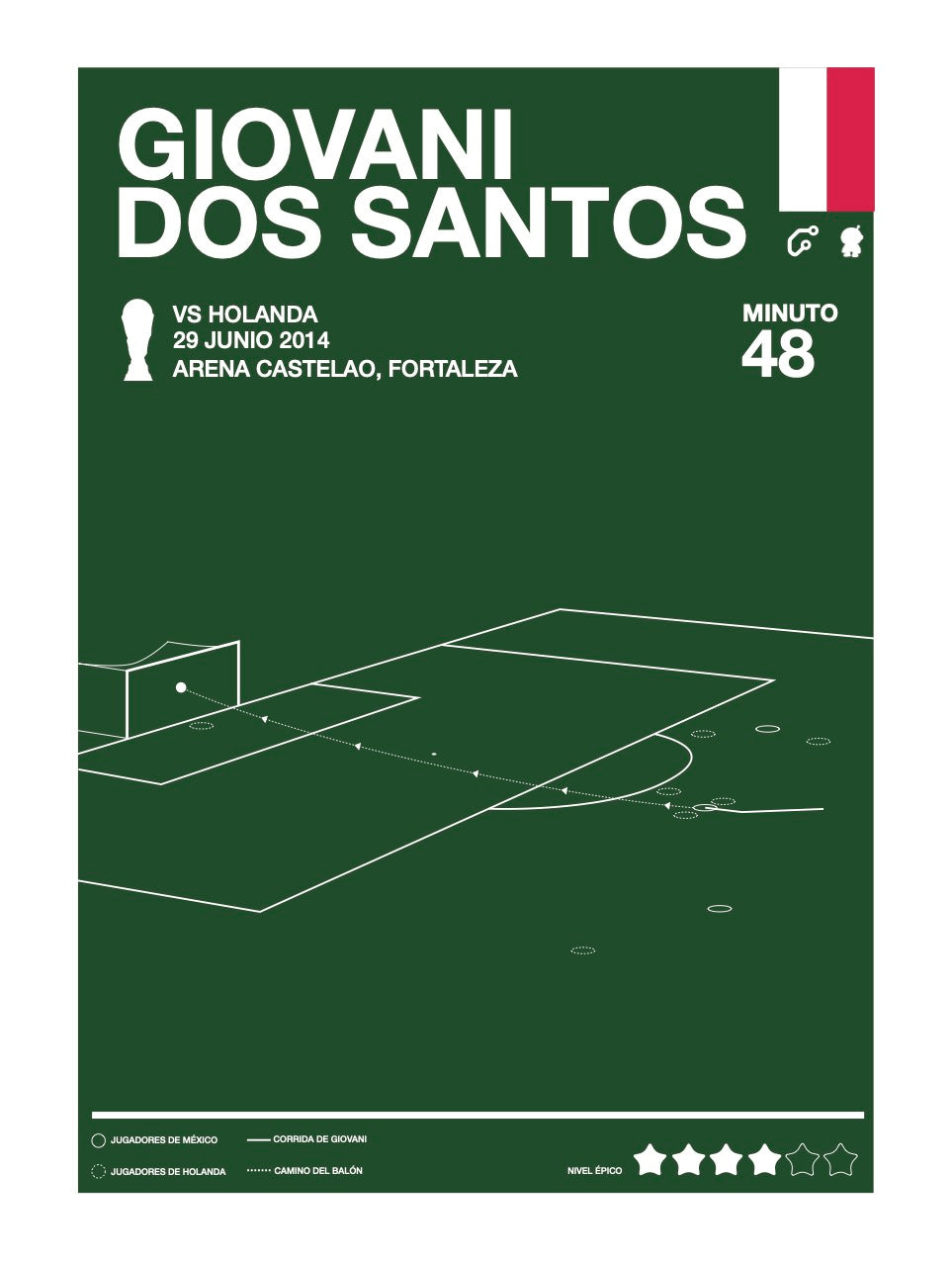 Gol de Giovani Dos Santos en Brasil 2014