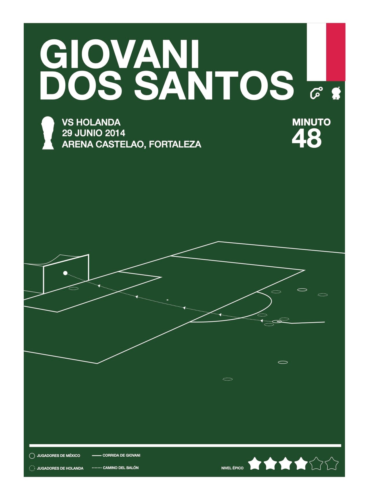 Gol de Giovani Dos Santos en Brasil 2014