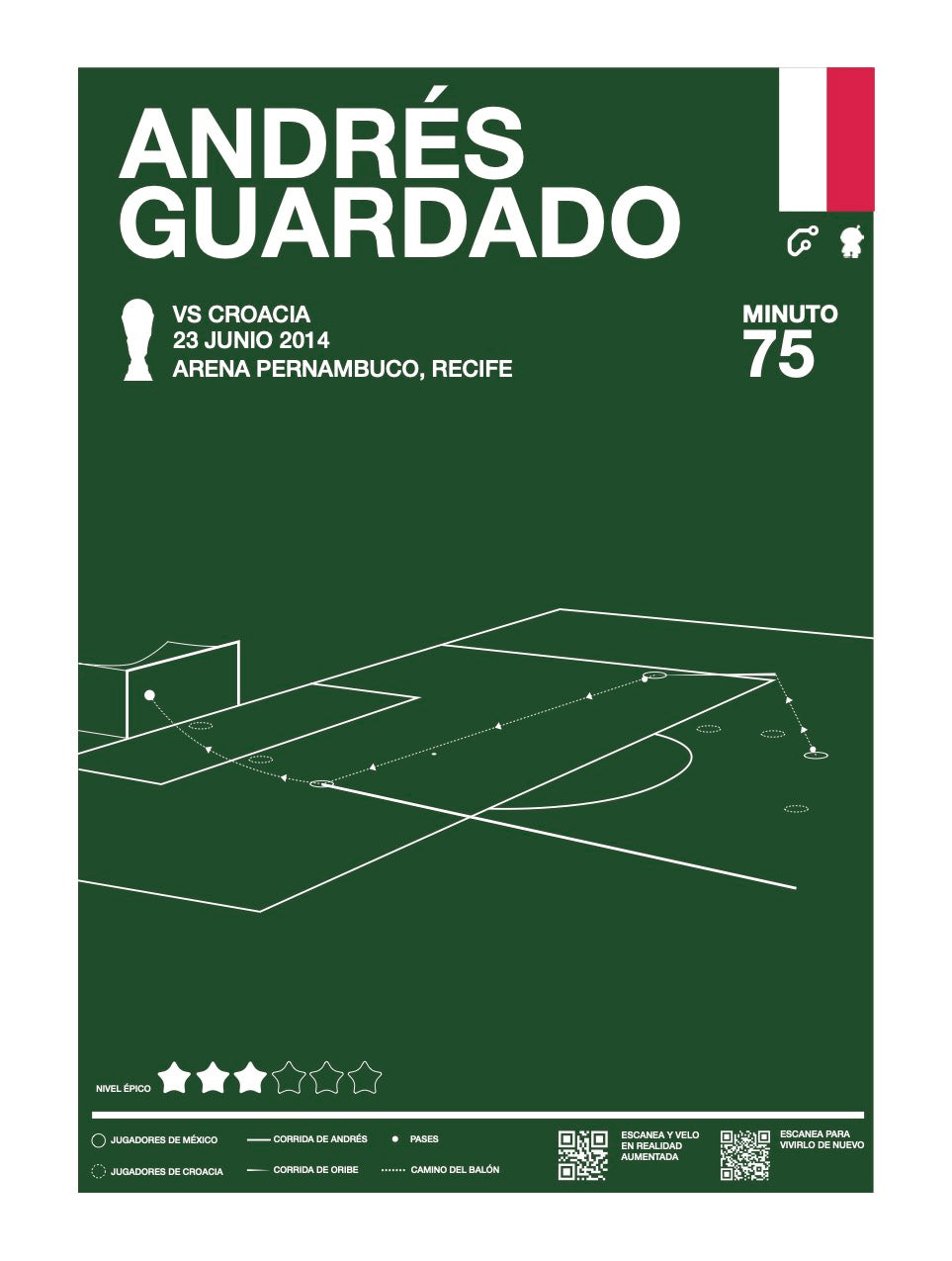 Gol de Andrés Guardado en Brasil 2014