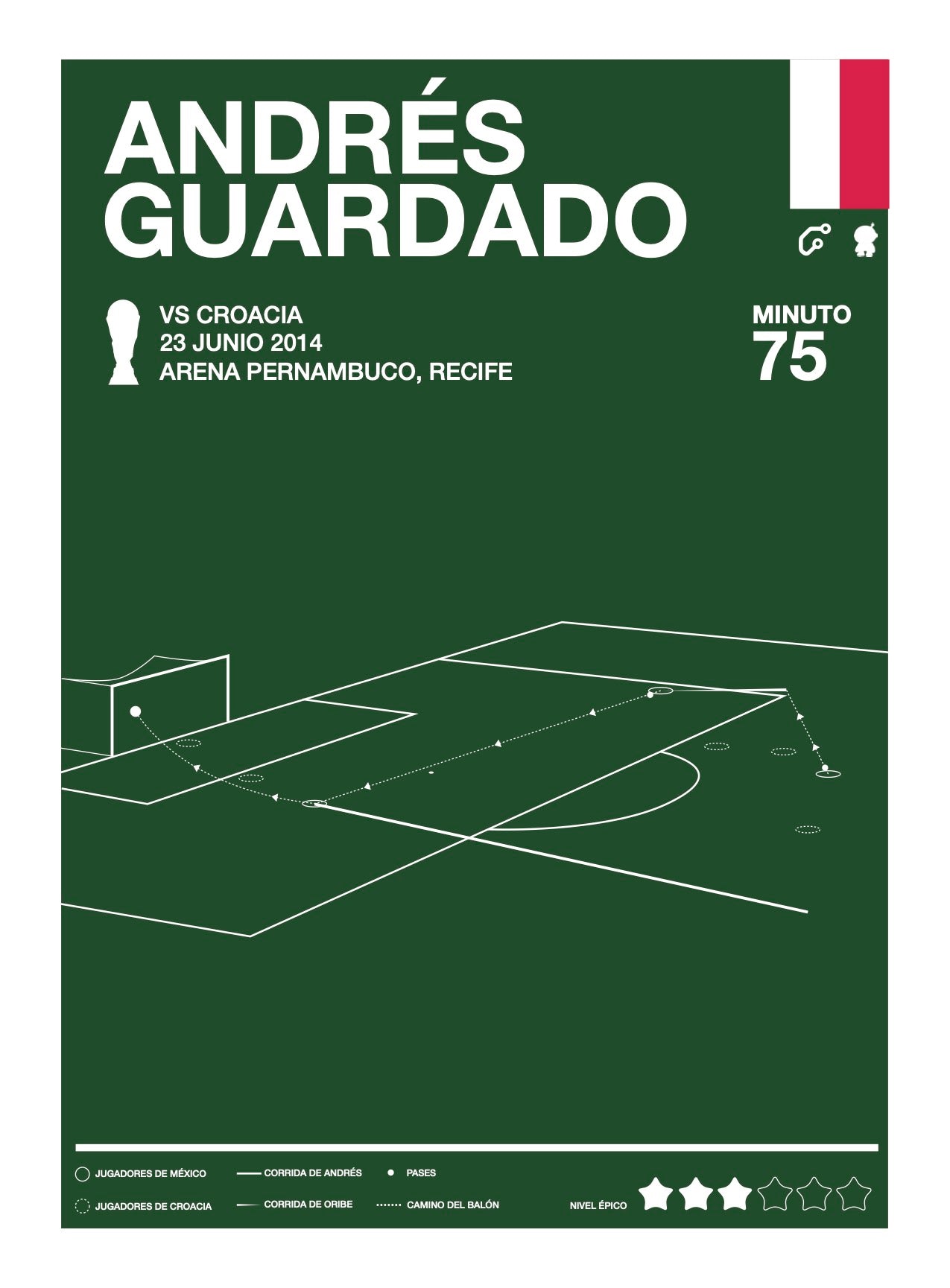 Gol de Andrés Guardado en Brasil 2014