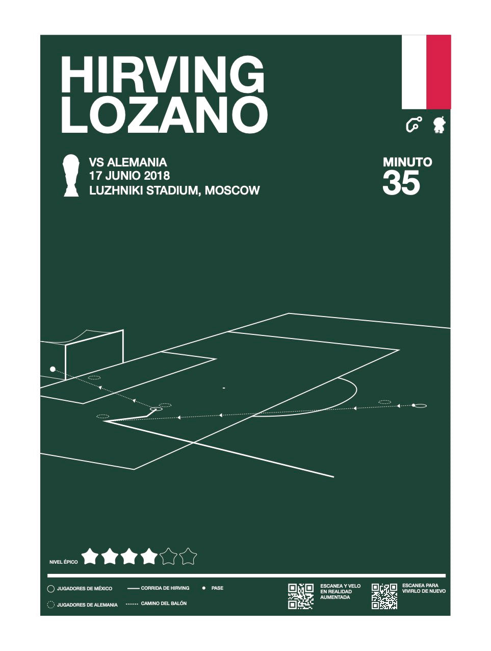 Gol de Hirving "Chucky" Lozano en Rusia 2018