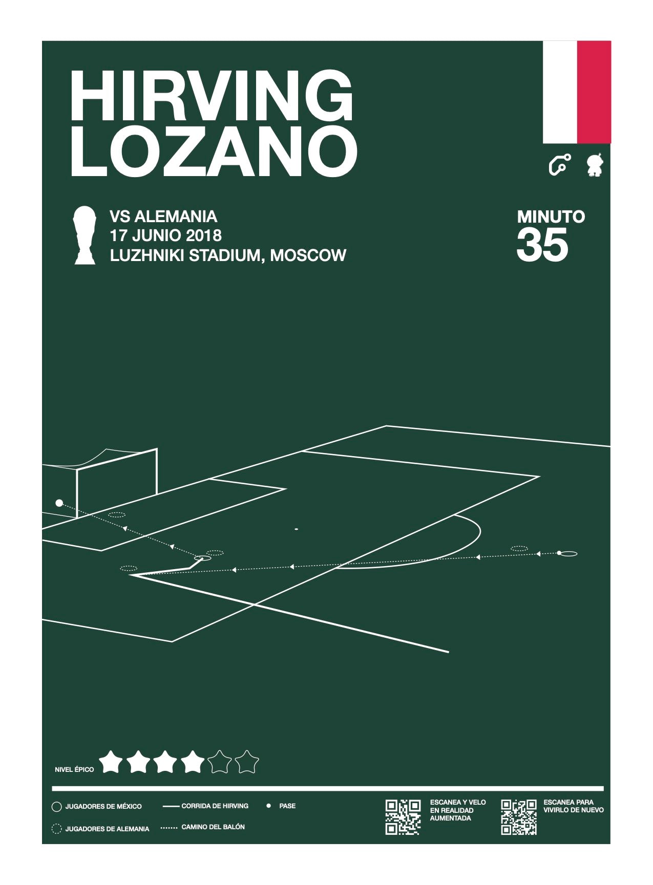 Gol de Hirving "Chucky" Lozano en Rusia 2018