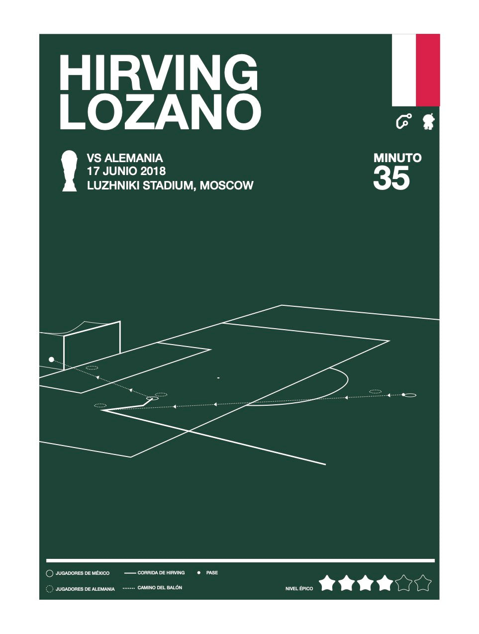 Gol de Hirving "Chucky" Lozano en Rusia 2018